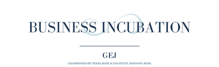 Business Incubation, with circles overlaying the text. Underneath it reads, 
