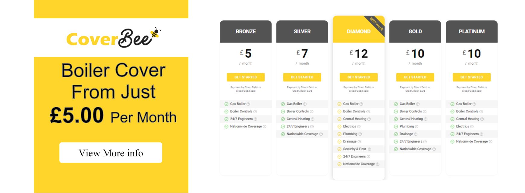 How To Guides My sockets have tripped, what should i do?
