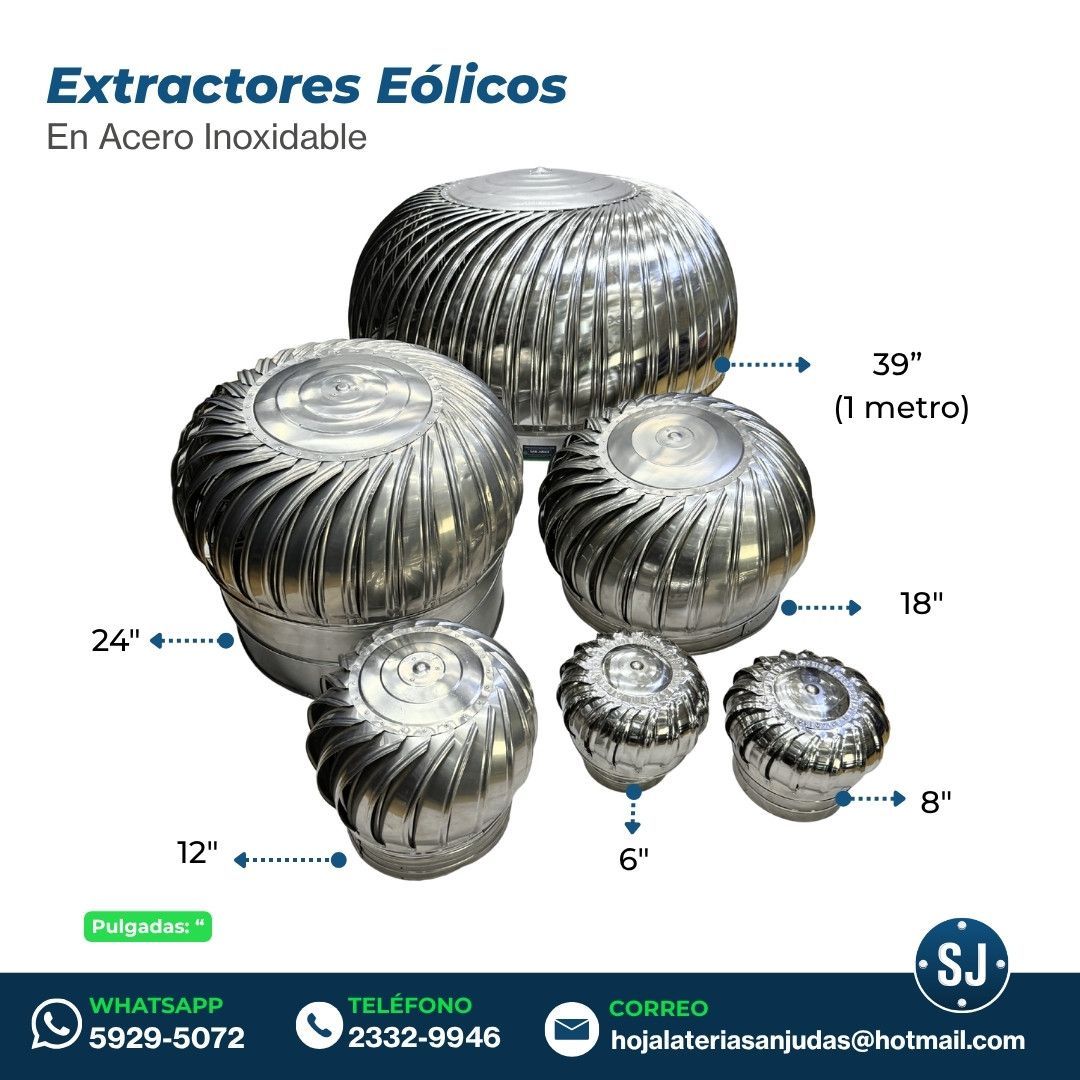 Extractores Eólicos de Acero Inoxidable