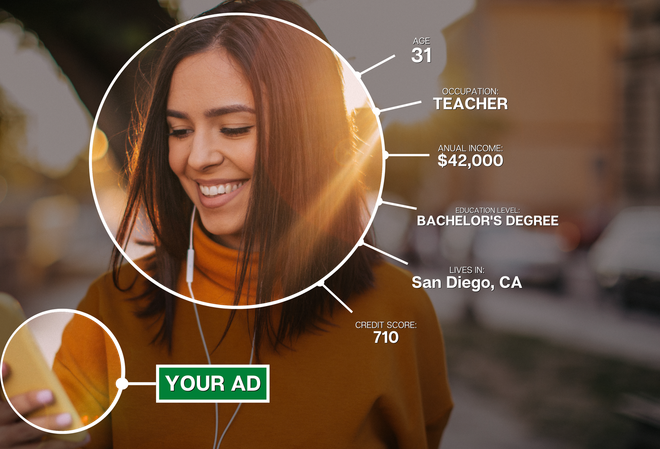 Programmatic Marketing service