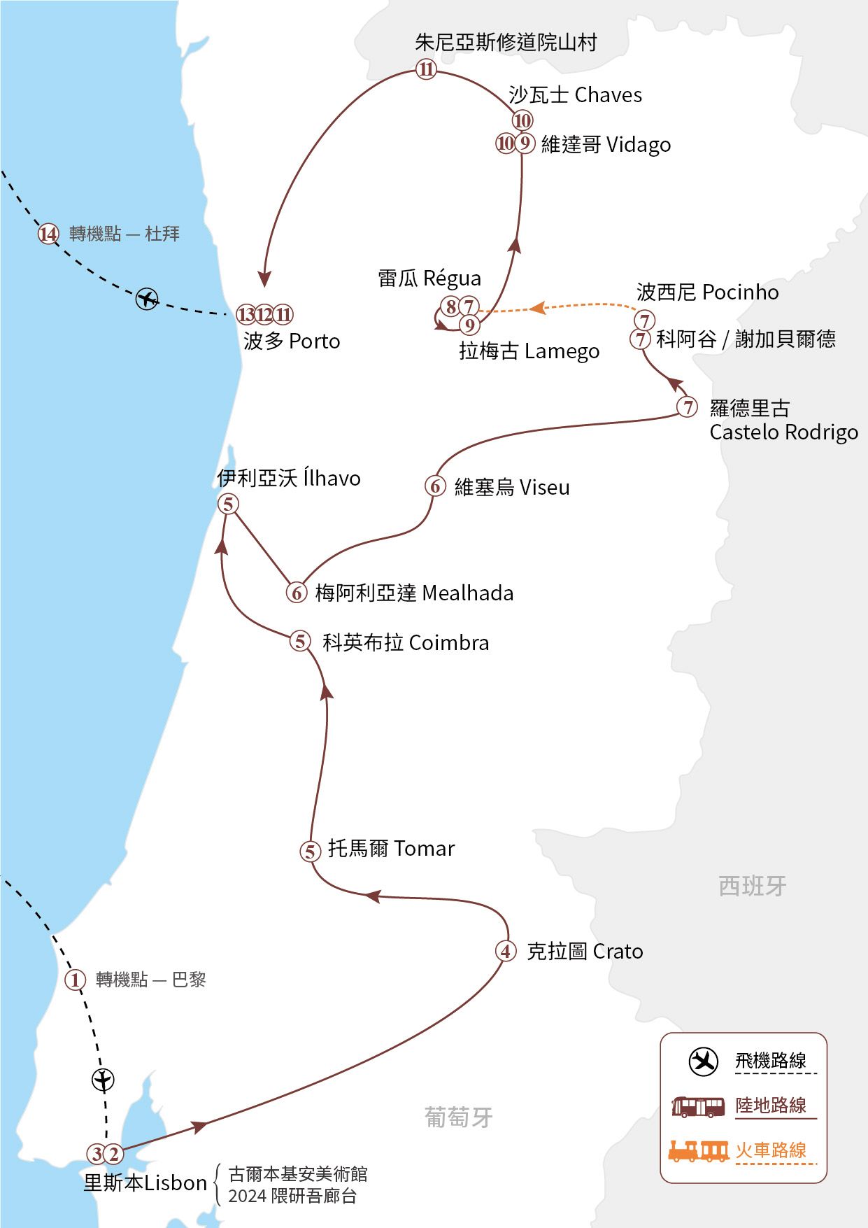 葡萄牙地圖，棕色路線線標示了各個城市之間的旅程。