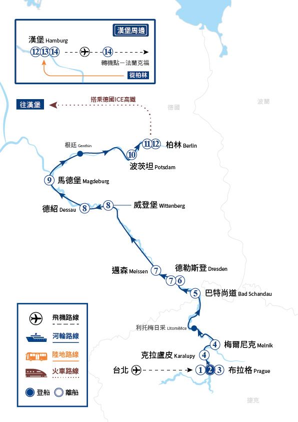 地圖顯示了一條穿越歐洲的旅行路線,包括各個城市的位置和交通方式。