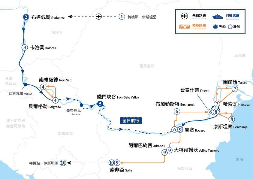 地圖顯示了一條穿越歐洲的旅行路線,包括各個城市的位置和交通方式。