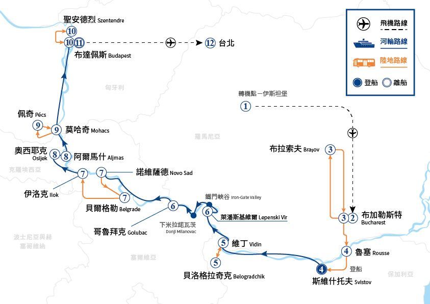 地圖顯示了一條穿越歐洲的旅行路線,包括各個城市的位置和交通方式。