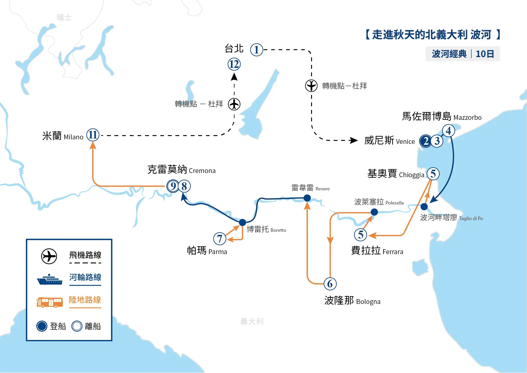 地圖顯示了一條穿越歐洲的旅行路線,包括各個城市的位置和交通方式。