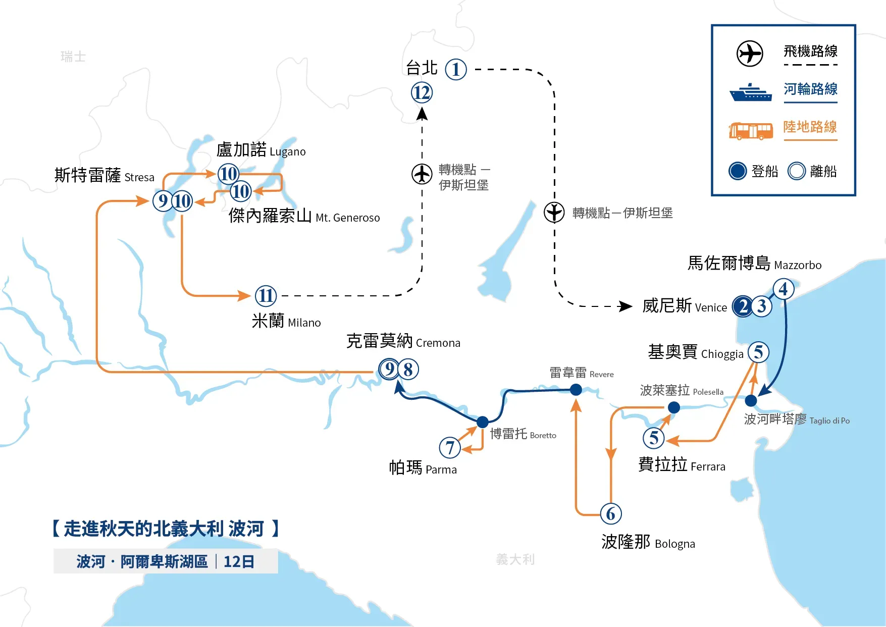 地圖顯示了一條穿越歐洲的旅行路線,包括各個城市的位置和交通方式。