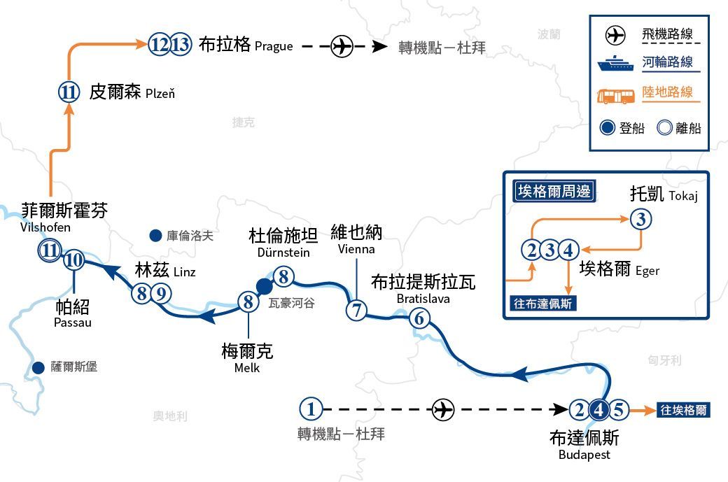 地圖顯示了一條穿越歐洲的旅行路線,並標示了布拉格、維也納和布達佩斯等城市。