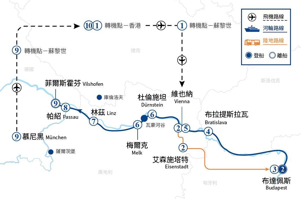 地圖顯示了一條穿越歐洲的旅行路線，並標示了布拉格、維也納和布達佩斯等城市。