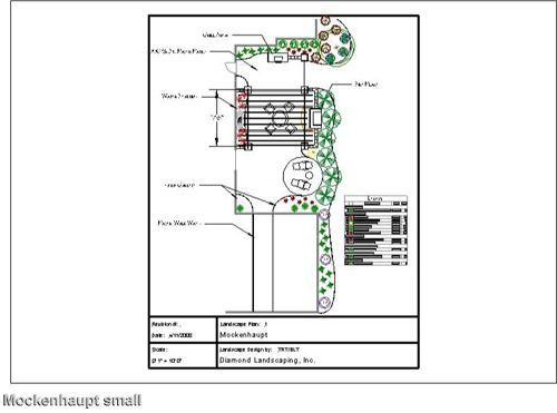 Landscape plan showing a yard layout with a patio, garden beds, and plantings.