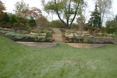 Stone steps ascend a terraced garden with greenery and flowering plants. Green lawn in foreground, trees in background.