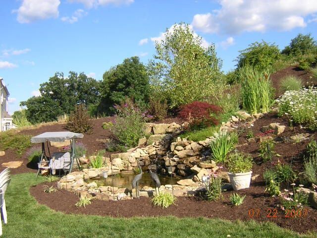Stone waterfall cascading into a pond in a landscaped backyard with lush vegetation.