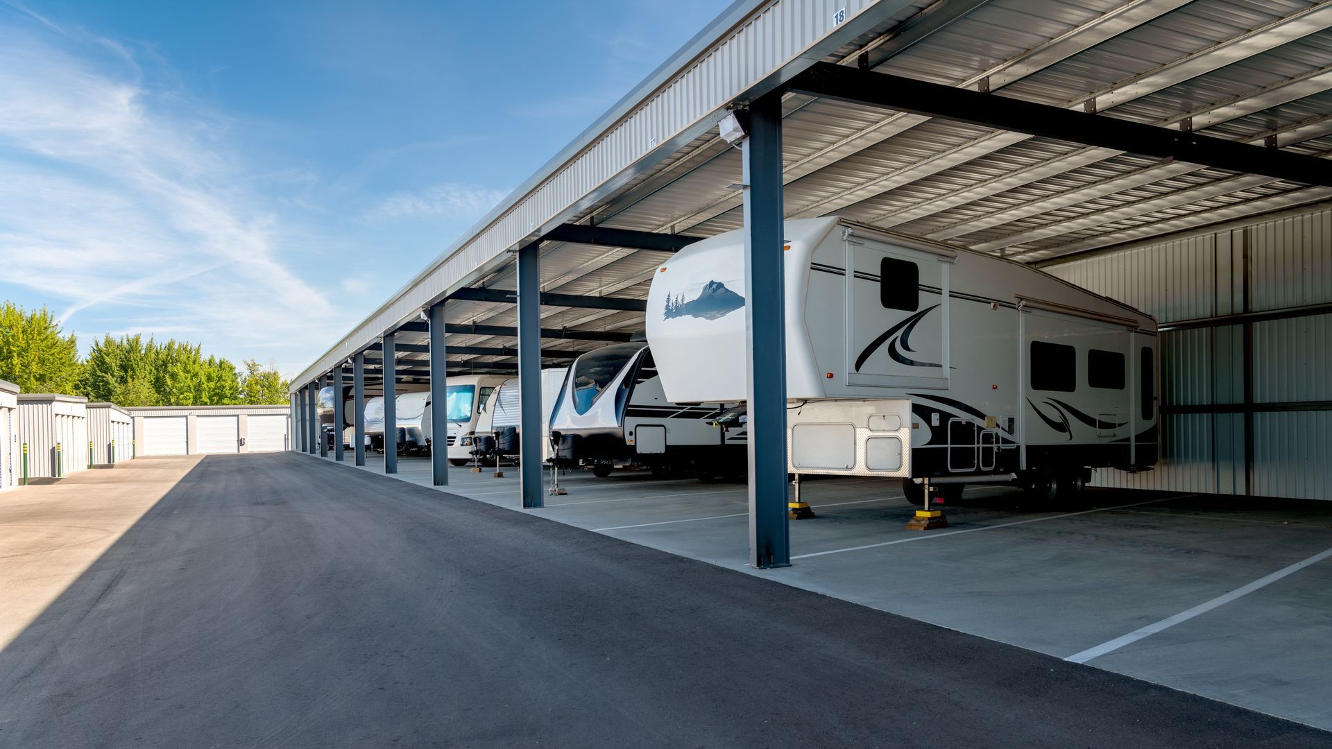 motorhome cover