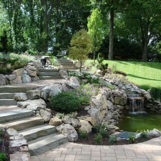 Stone steps beside a small garden waterfall and pond, surrounded by rocks and lush green trees.