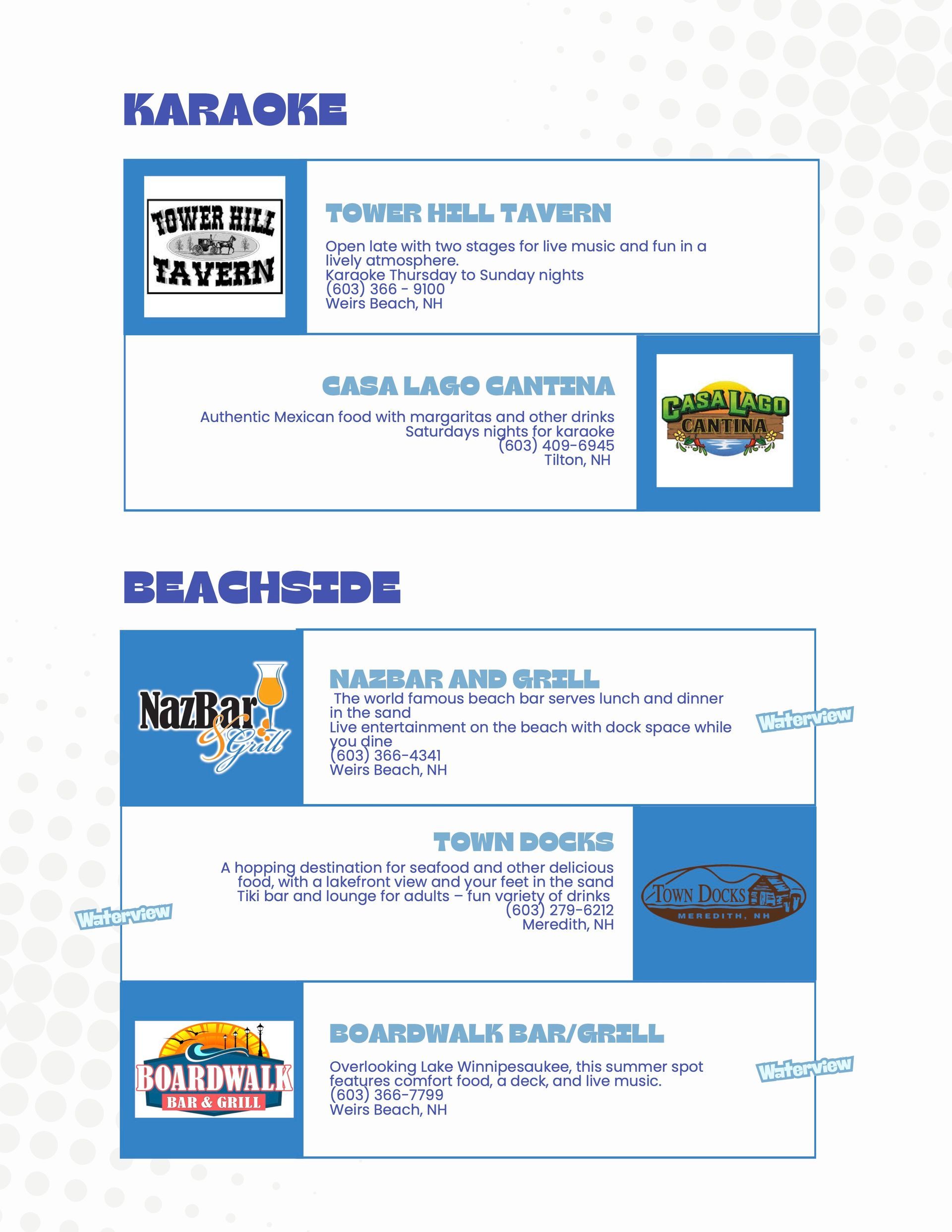 A list of restaurants and bars categorized by