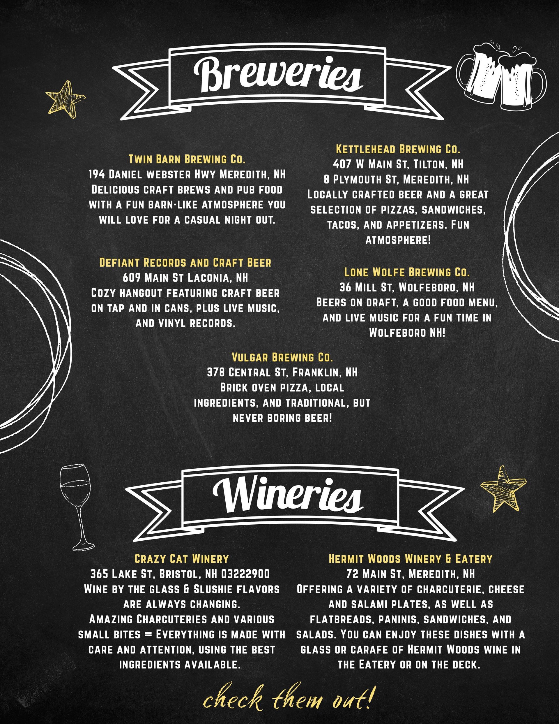 A black chalkboard-style sign lists names and addresses for local breweries and wineries.