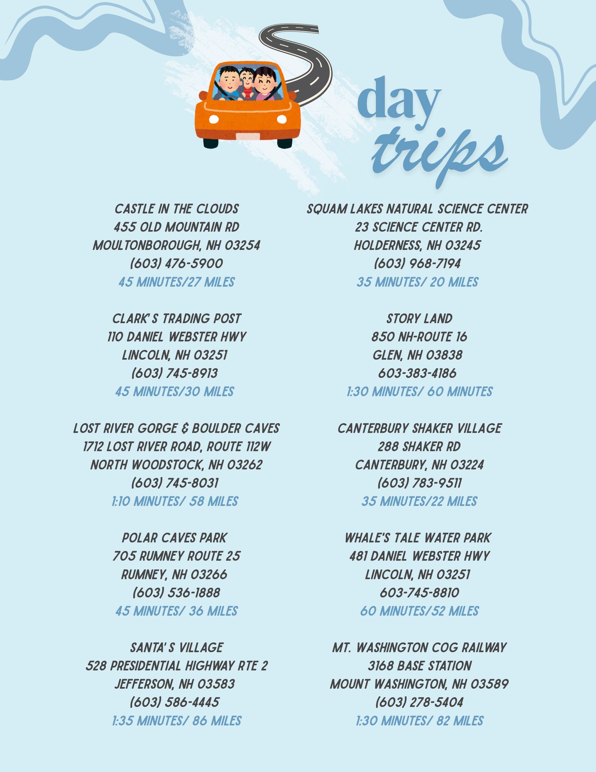 A list of day trips with addresses, phone numbers, and travel times, headed by a cartoon of a car with people inside.
