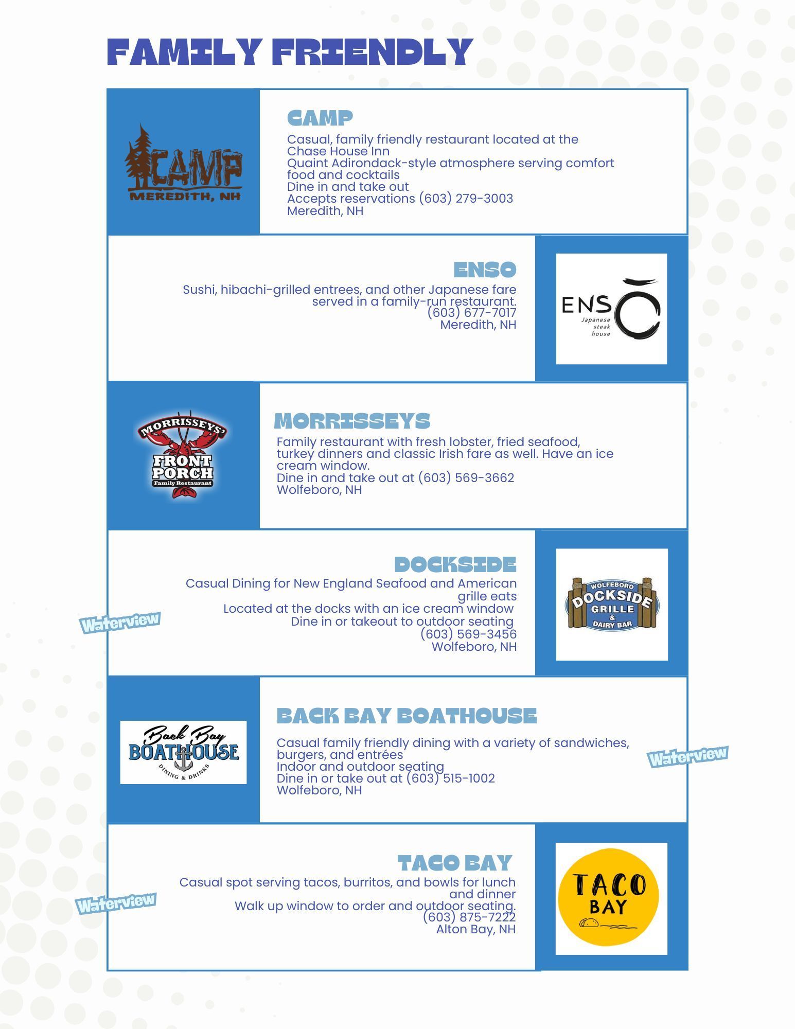 A list of six family-friendly businesses with their logos, descriptions, addresses, and phone numbers in a grid layout.