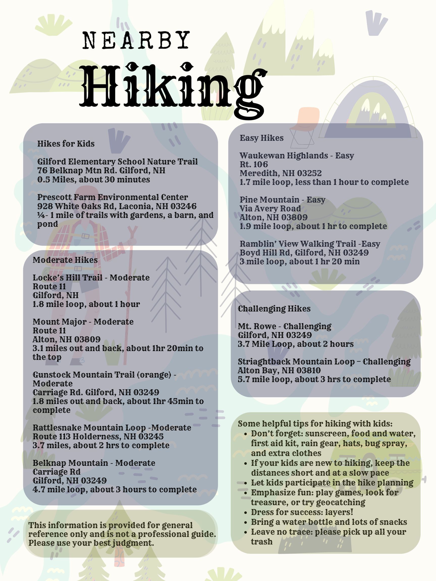 An informational flyer titled Nearby Hiking featuring a list of trail locations, descriptions, and hiking safety tips.