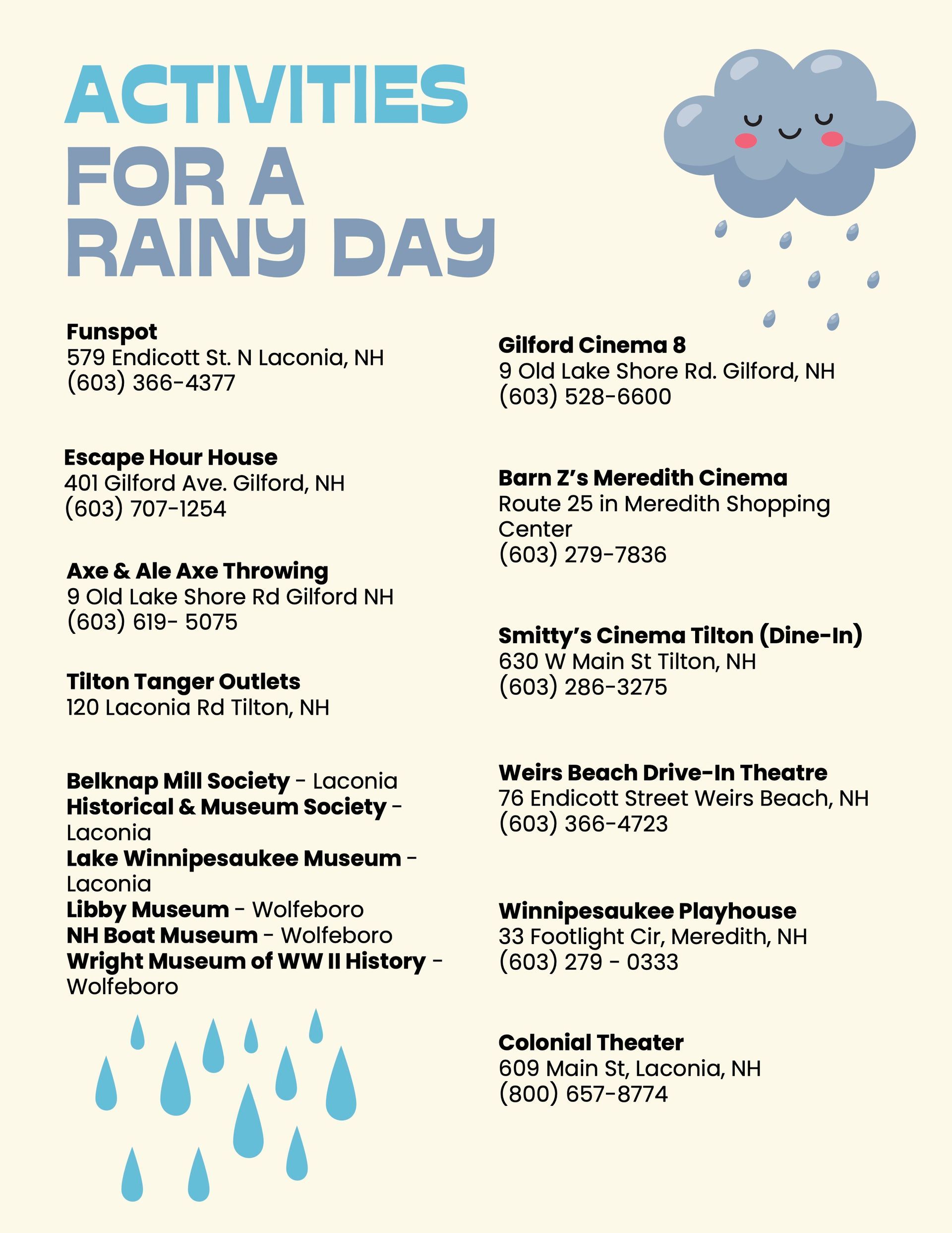 A list of rainy day activities in New Hampshire, including museums, cinemas, and shopping centers, with a cartoon cloud.