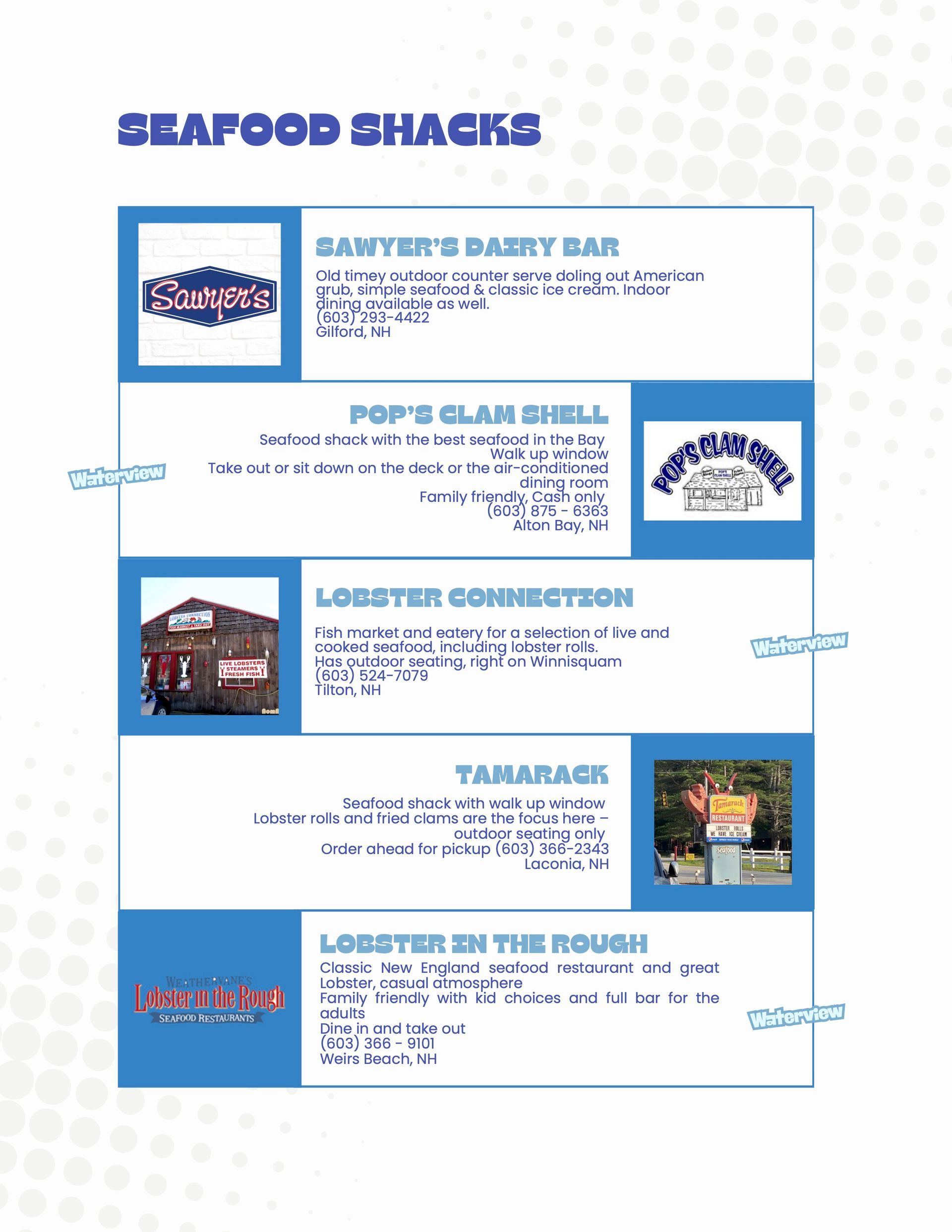 A menu list of five seafood shacks, including names, locations, and descriptions, organized with photos and blue borders.
