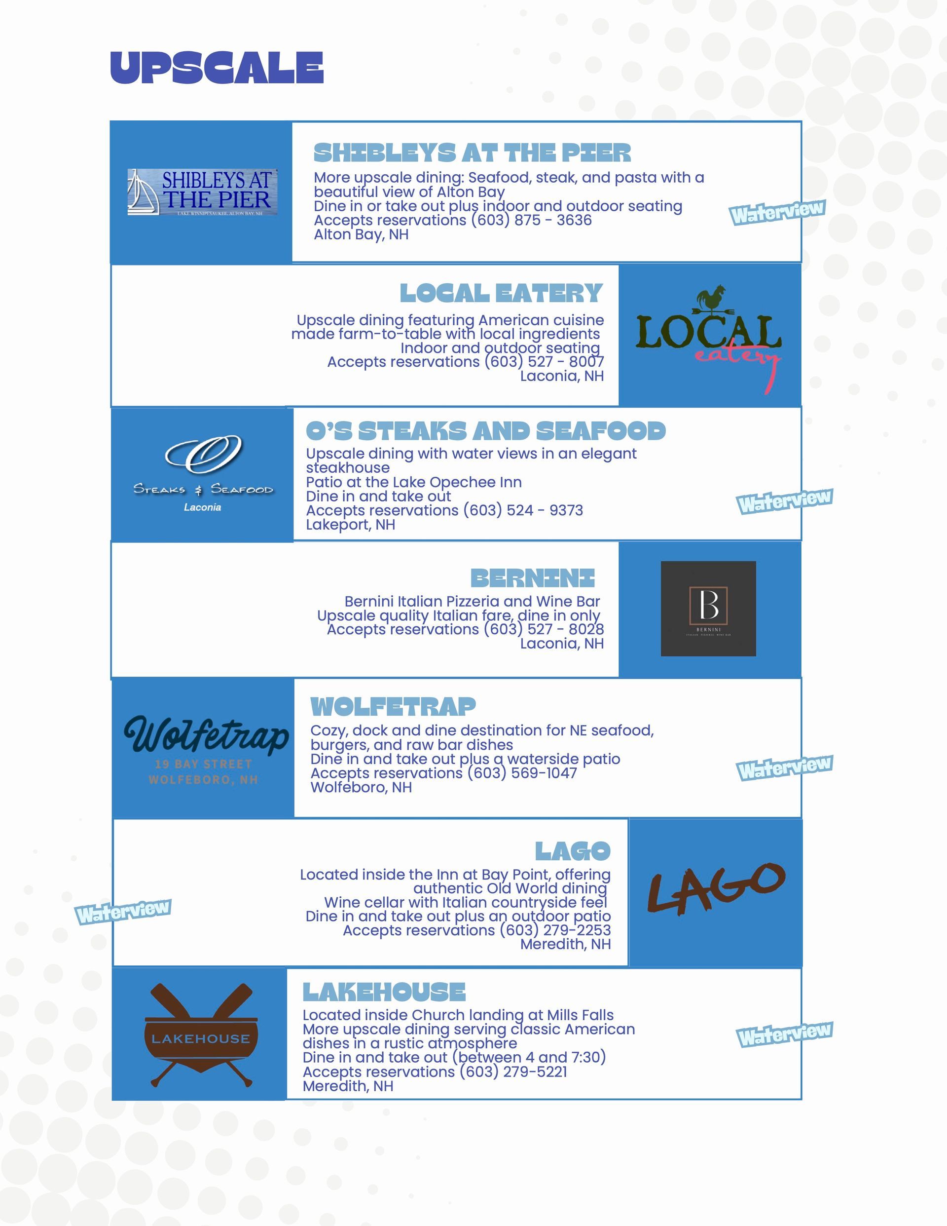 A menu page titled
