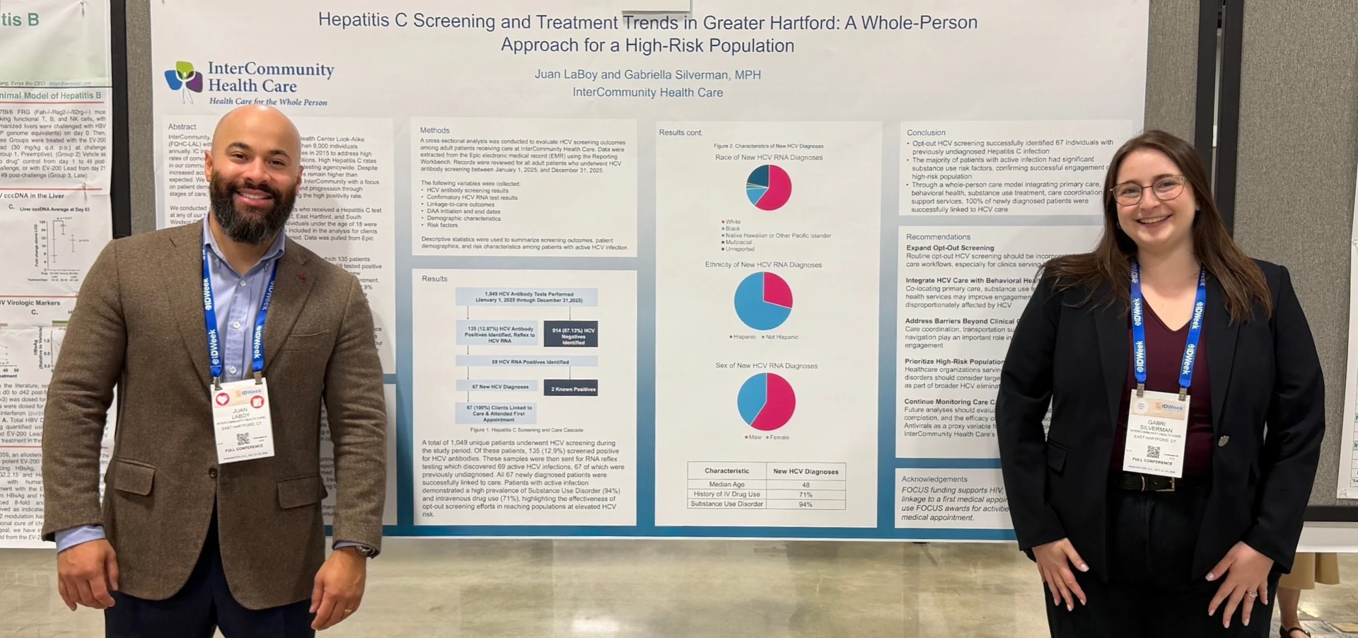 InterCommunity staff pose next to their research poster.