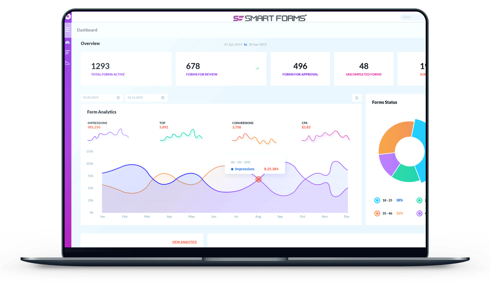 AI for document managment