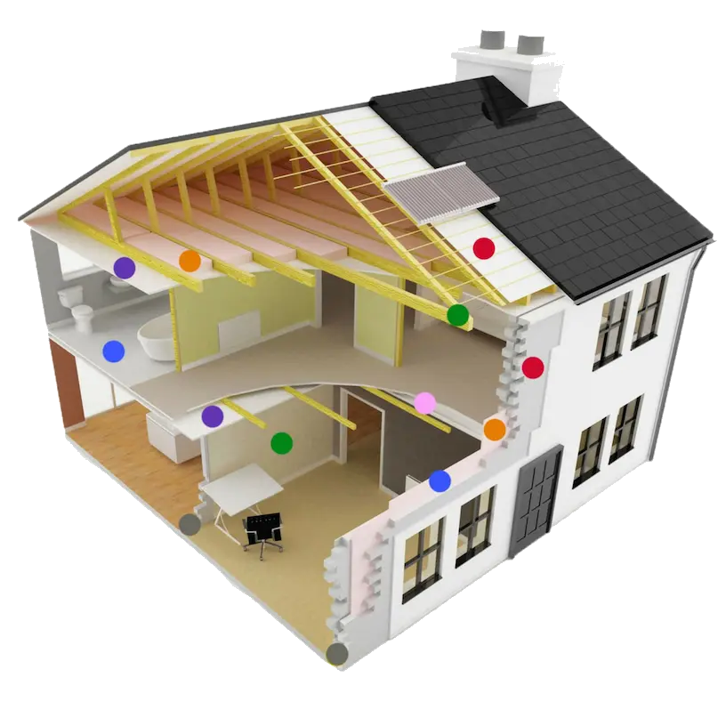 Asbestos In Your House ABC Contracting