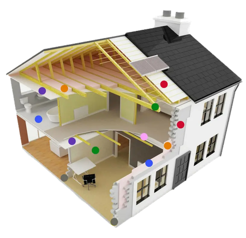 Asbestos In Your House ABC Contracting
