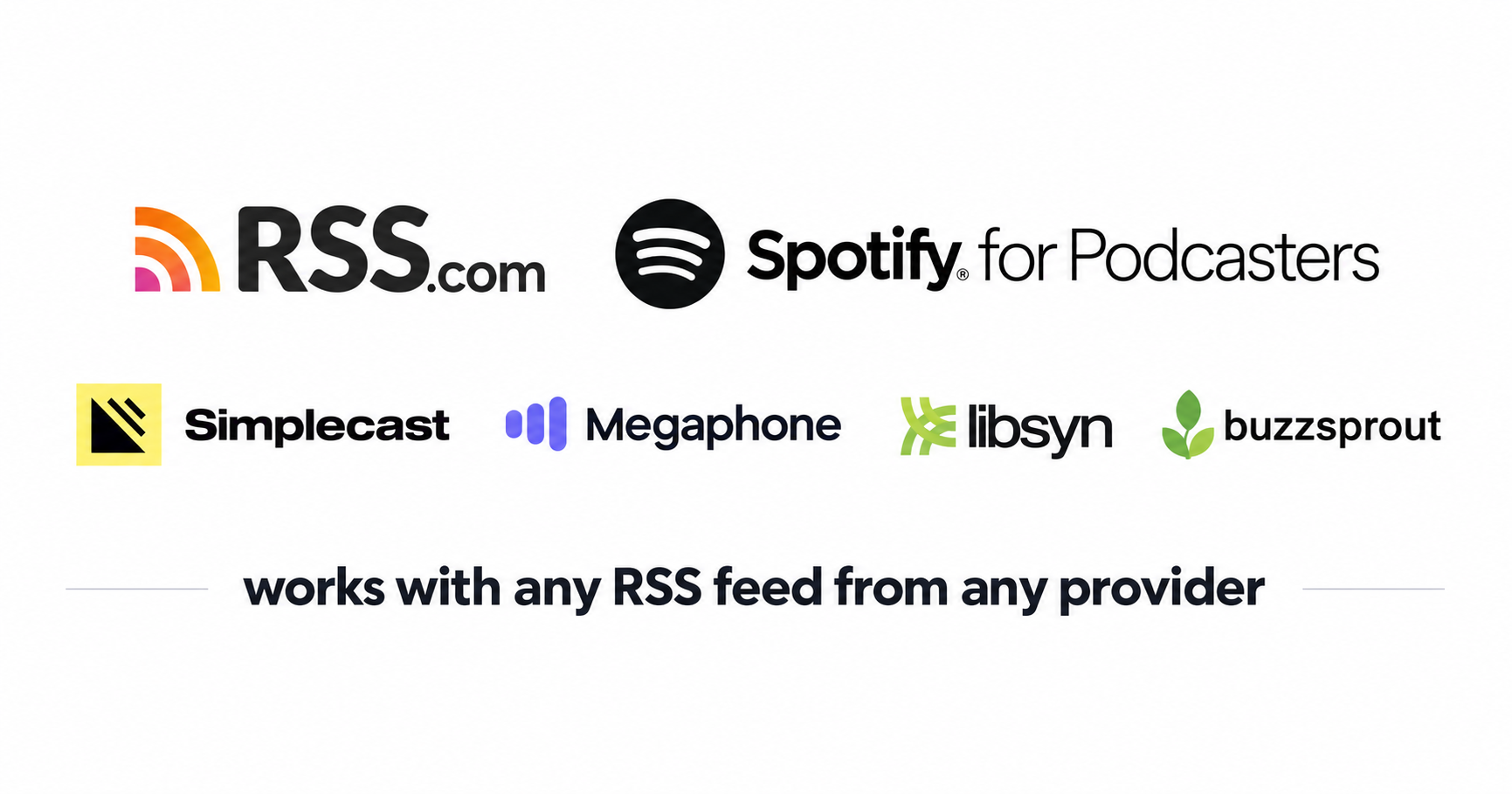 works with any podcast or rss provider