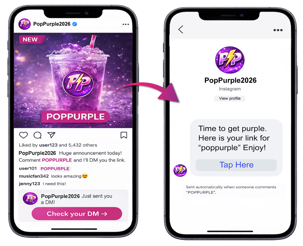 Turn engagement into revenue