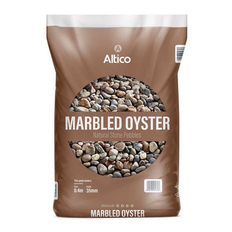 Bag of 