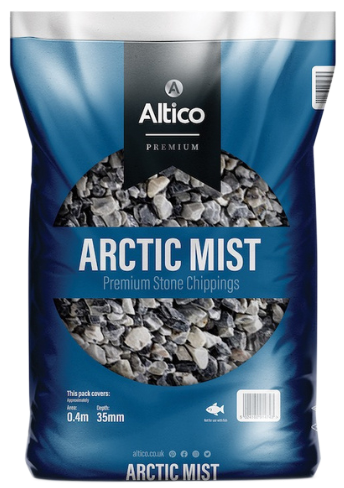 Bag of