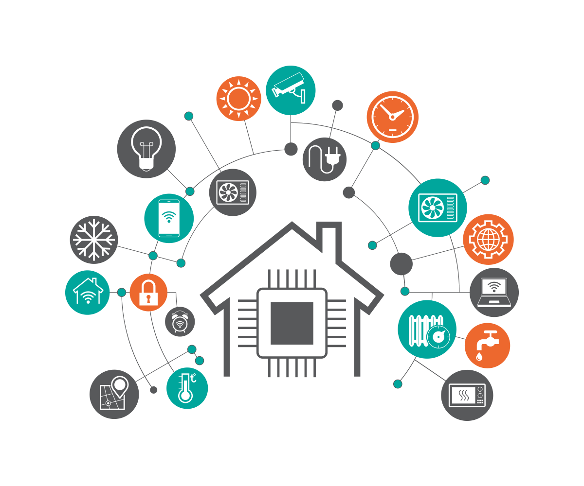 Smart Home Control Template — Geelong, VIC — John Scarlett Security Pty Ltd
