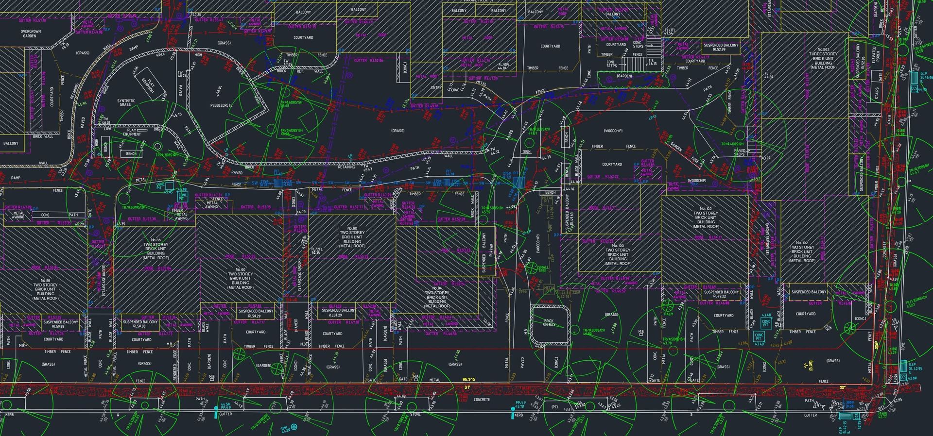 Utility reporting and planning