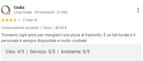Estratto di una recensione di Google in italiano con 5 stelle, pubblicata 2 mesi fa, che elogia il cibo, il servizio e l'atmosfera.