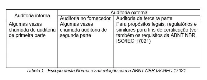 um print de tela com muito texto