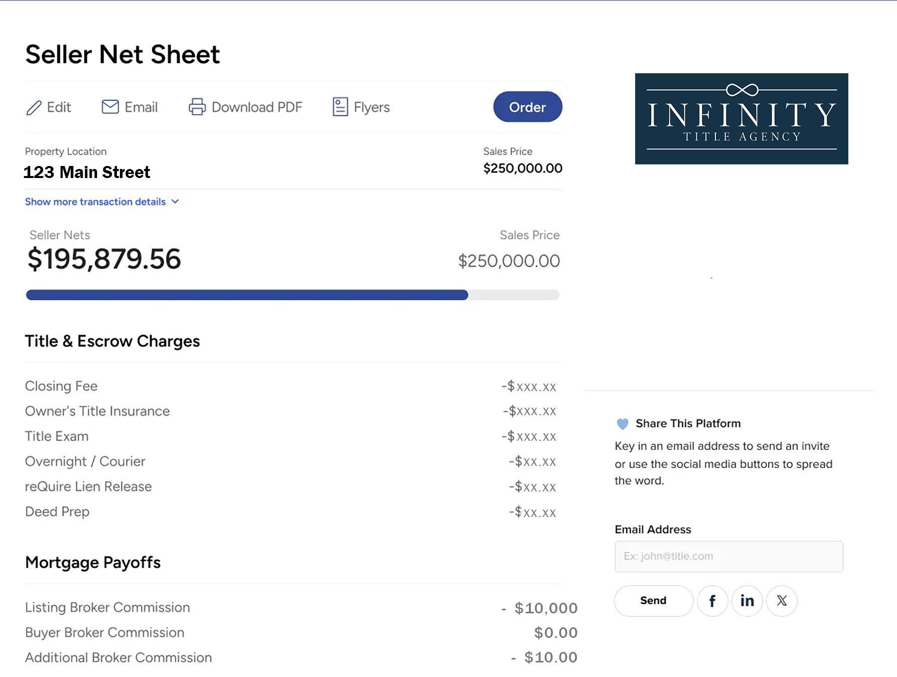 Seller Net Sheet from Infinity Title with accurate real estate closing costs and seller net proceeds for Ohio and Florida