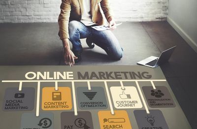 5 Ways to Boost Your Business & Digital Presence During Coronavirus