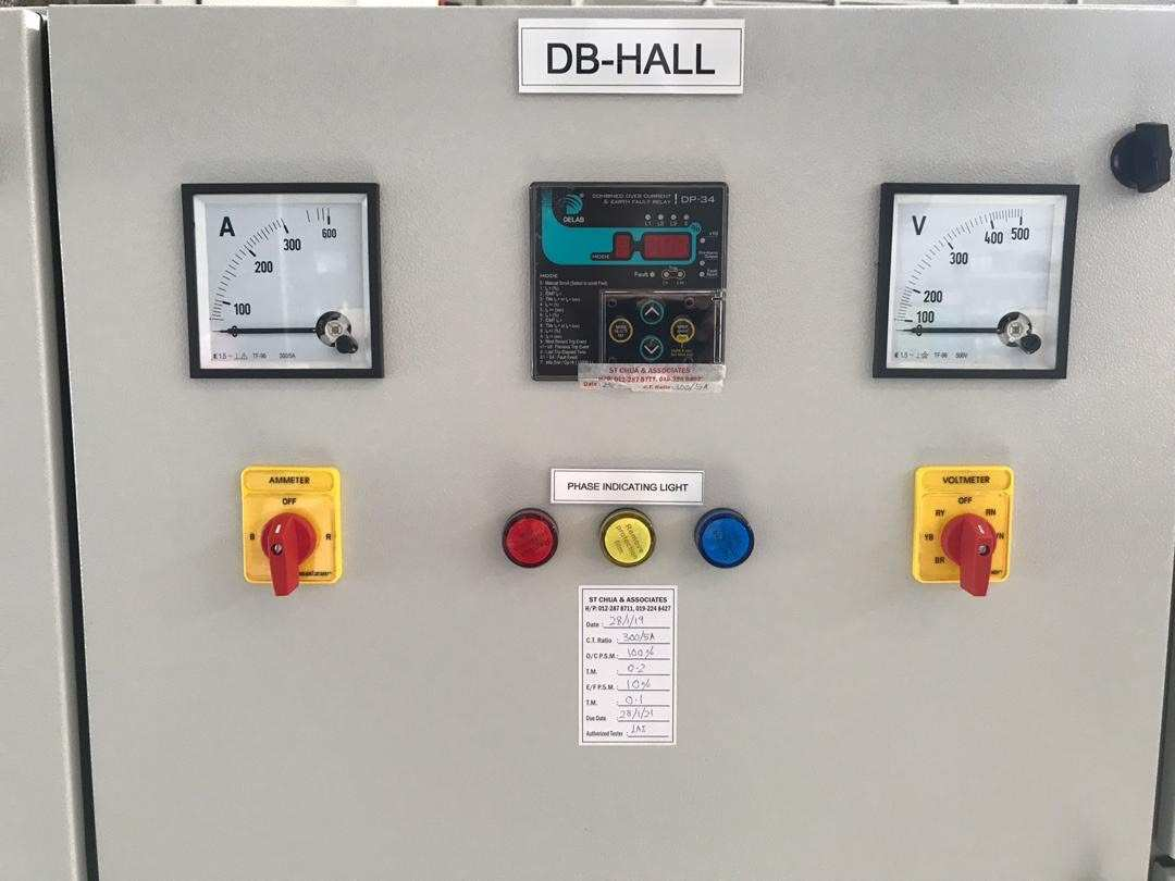 Electrical panel labeled 