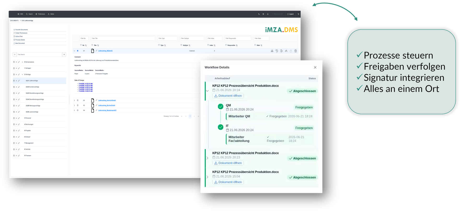 Light gray software dashboard with a green settings dialog and a checklist callout on the right.