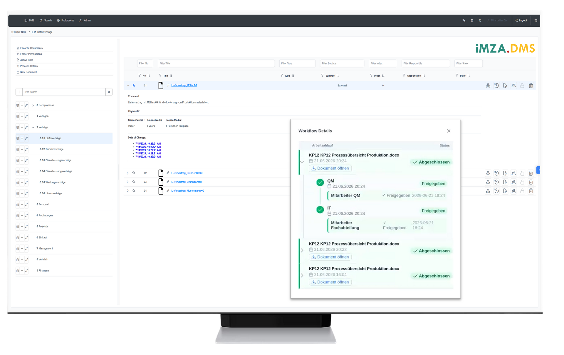 Desktop monitor showing a white business dashboard with tables and a green workflow diagram on screen
