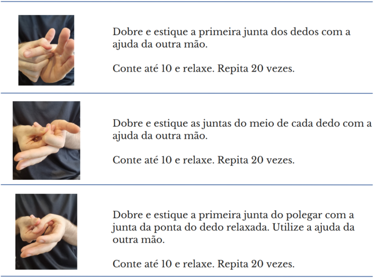 Mãos dobrando dedos e polegar, alongamentos finais para lesão do plexo braquial e nervos periféricos