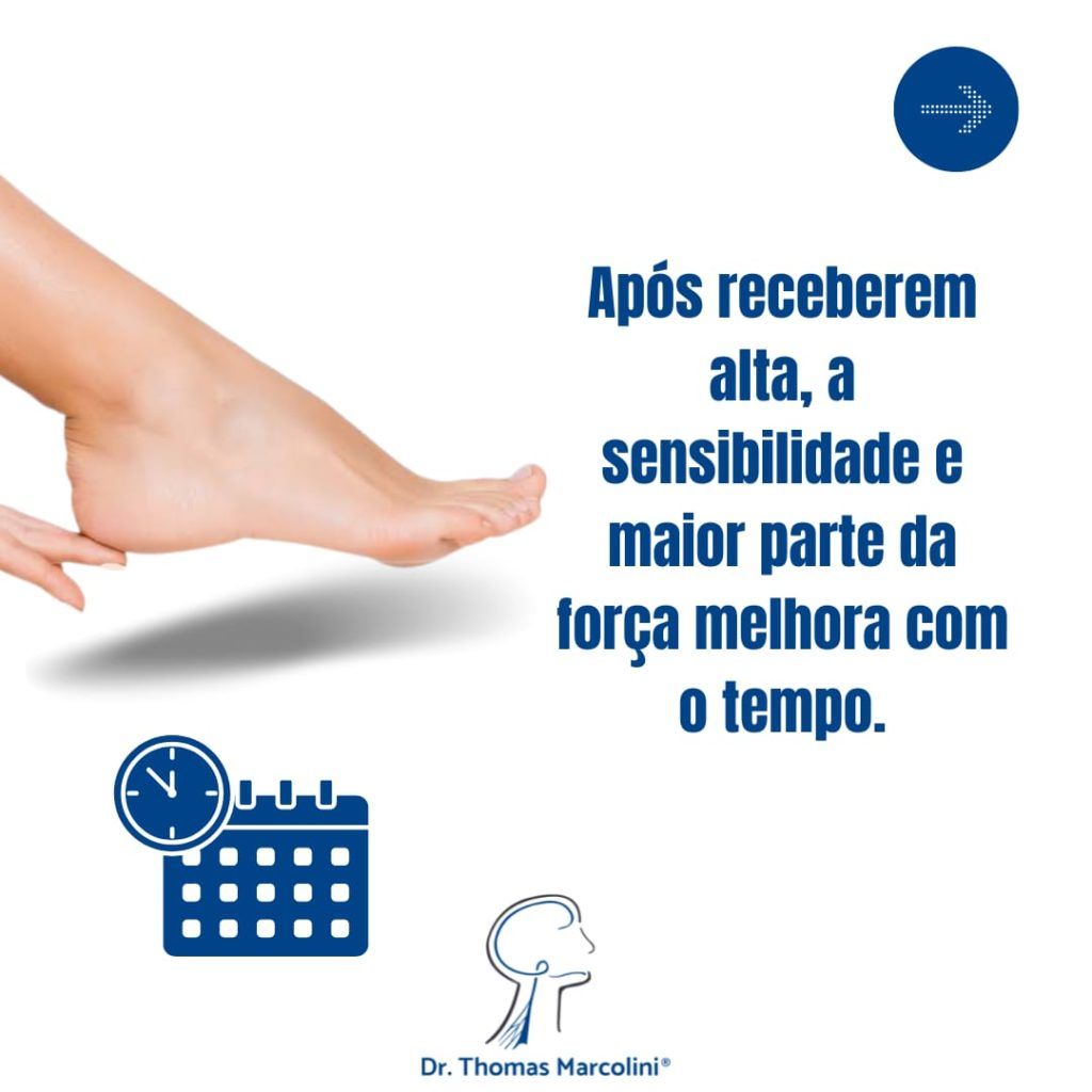 Covid causa pé equino Pé equino por covid muito tempo em UTI