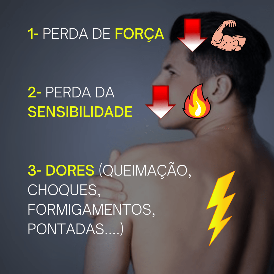 Infográfico com os 3 principais sintomas do plexo braquial: perda de força, perda de sensibilidade e dores com queimação e choques