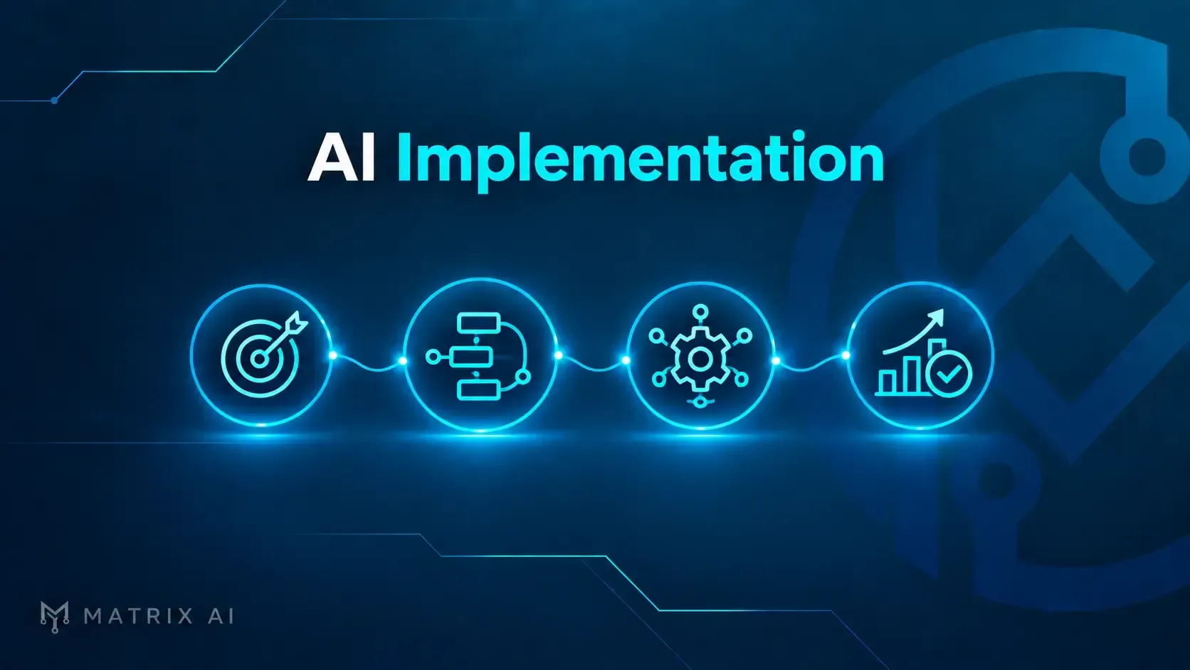 AI Strategy Implementation