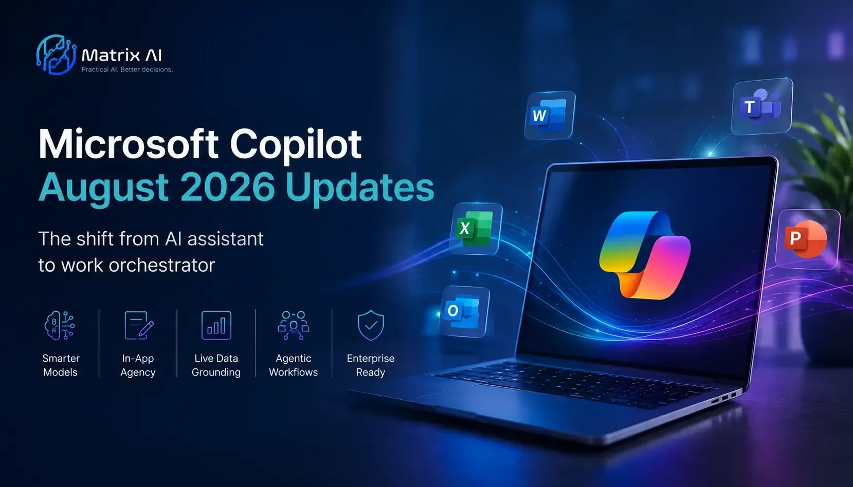 Microsoft Copilot Updates Aug 2026 Microsoft Copilot Updates Aug 2026