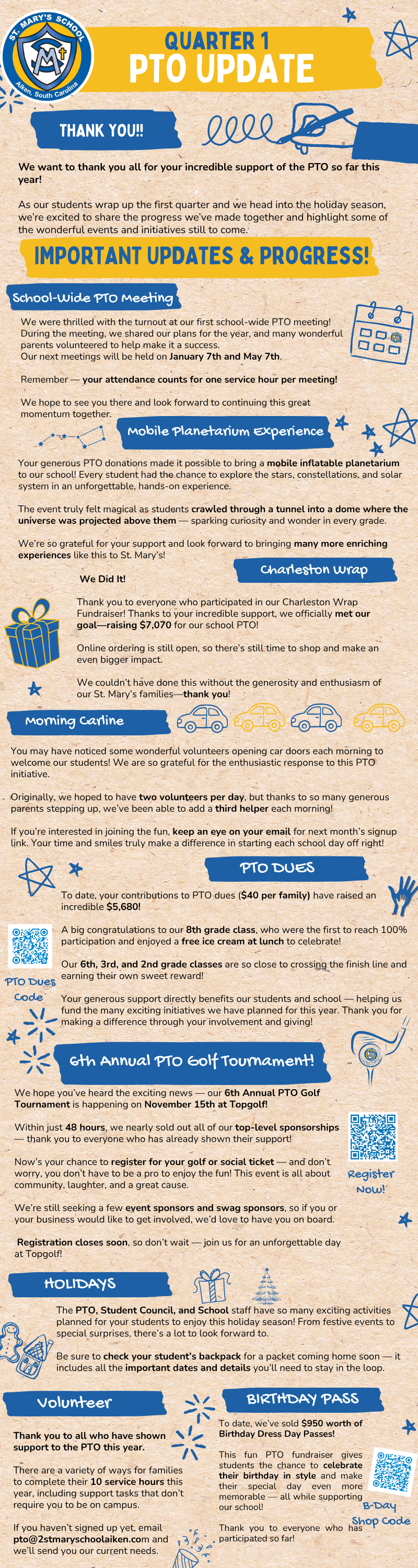 SMS PTO Q1 PTO UPDATE
