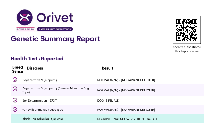 genetic test results AKC Certified Degree for Parent Dog, ethical health testing
