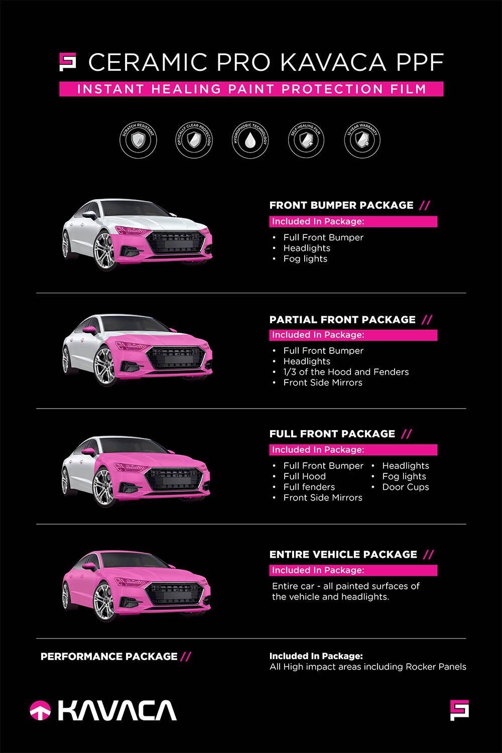 Ceramic Pro Kavaca PPF | Upland, CA | So Cal Tint Ceramic Pro Kavaca PPF | Upland, CA | So Cal Tint